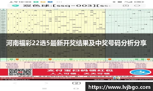 河南福彩22选5最新开奖结果及中奖号码分析分享